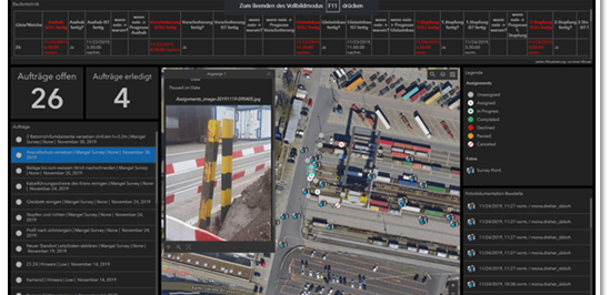 SBB BIM Pilotprojekt FbE2019 Basel 2