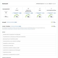 Rhomberg Sersa Rail Machine AG Ecovadis Scorecard