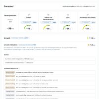 Rhomberg Sersa Rail Tec AG Ecovadis Scorecard