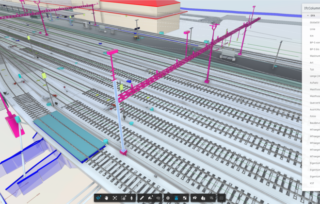 DRS BIM-Modellierung SBB-Bahnhofsanlage - SION-Objekt mit DfA Daten