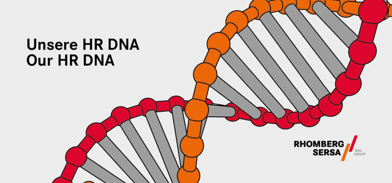 Unsere HR DNA RSRG